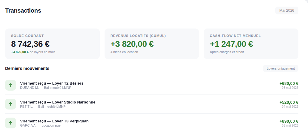Investir en immobilier locatif avec Goproprio